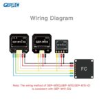 GEPRC GEP-M10 GPS Module with QMC5883L Magnetometer & DPS310 Barometer, Built-in Flash & Farad Capacitor for FPV Drone Upgrade